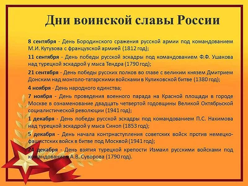 Час воинской славы. Дни воинской славы и памятные даты РФ. Дни военской славы Росси. Дн. Воинской славы России. День воинской славы в Росс.