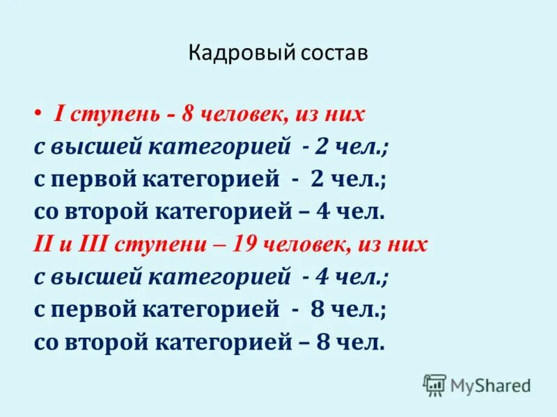 Во второй категории первое