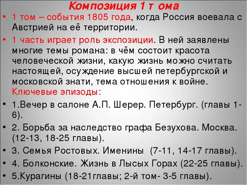 Основные события 2 тома войны и мир