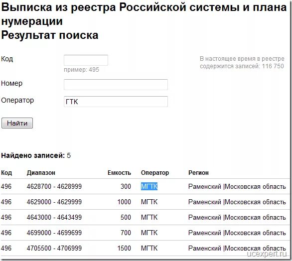 Образец номера телефона. Телефонный план нумерации России. Телефонные номера. Коды Украины Телефонные мобильных операторов. Кому принадлежит номер телефона.