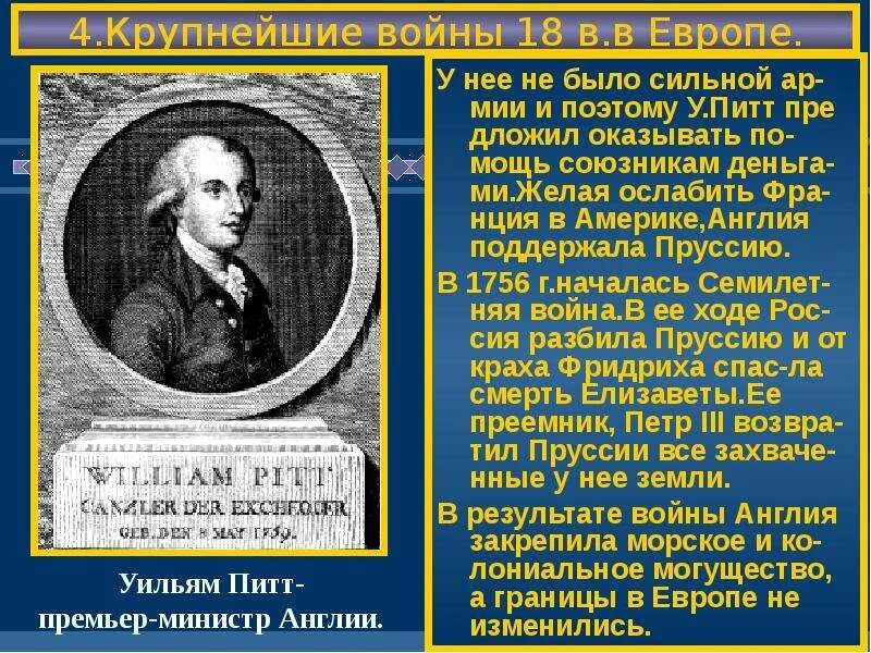 Основные сражения 18 века в европе. Основные сражения 18 века в европе