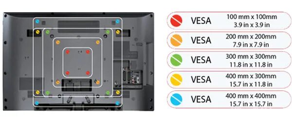 Отверстия для телевизора. Стандарт VESA 200x100. Крепление стандарт VESA 300x300. ТВ самсунг стандарт VESA. Кронштейн Onix model-c2-t.