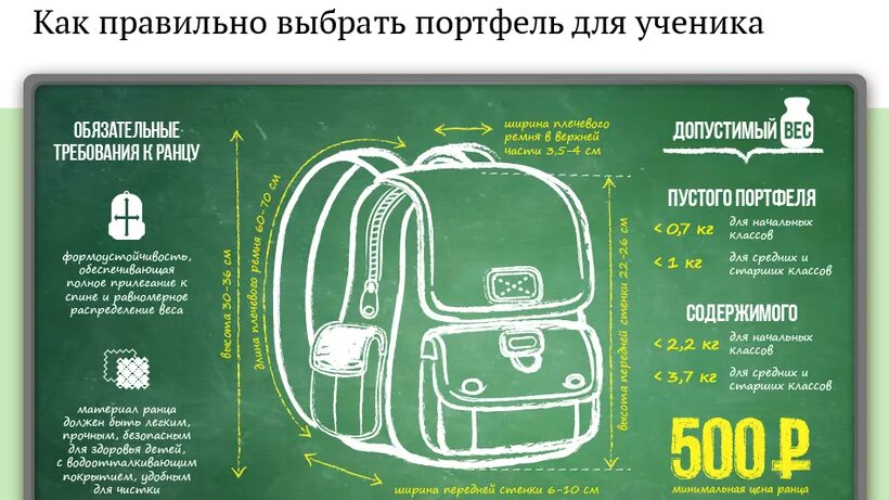 Какой объем портфеля гк 101