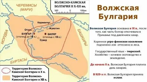 Как говорят болгары