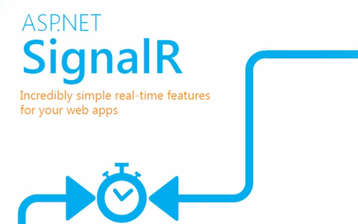Signalr react. Signalr. signal r. asp.net signalr. signalr logo.