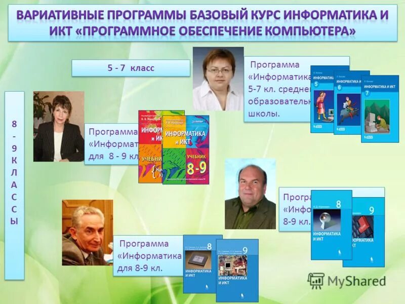 Программа информатика и икт. Информатика и икт школе. Г. Профильное программное обеспечение. Паутова: учебник "информатика и икт.