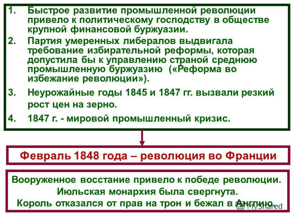 Революции середины xix в. Французская революция 19 века. Причины европейских революций 19 века. Революции Франции 19 века. Революции 19 века во Франции таблица.