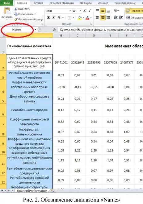 Сумма хозяйственных средств, находящихся в распоряжении предприятия. Сумма хозяйственных средств. Сумма хозяйственных средств по балансу. Сумма хозяйственных средств предприятия формула. Сумма хозяйственных средств организации