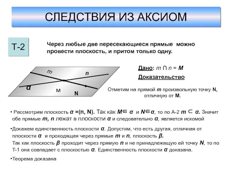 Докажите что через. Следствие из аксиом 2 теоремы. Доказательство 2 следствия из аксиом стереометрии. Доказательство 1 следствия из аксиом стереометрии. Доказательство теоремы 2 следствия из аксиом.