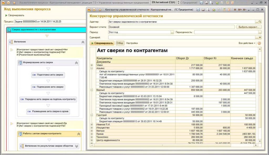 Проведена сверка данных