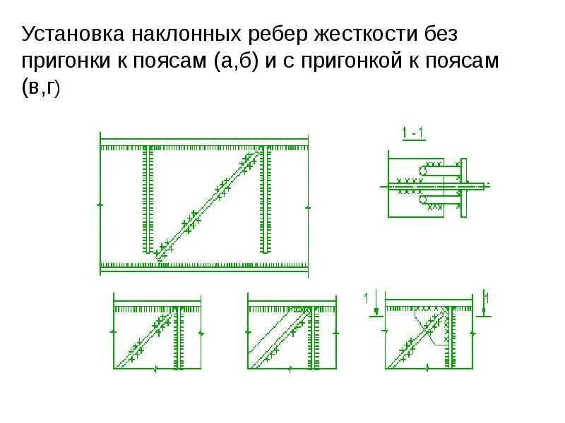 Стальные балки с ребрами жесткости. Шаг ребер жесткости двутавра. Усиление ребра жесткости балки. Усиление ребрами жесткости. Усиление ребрами жесткости.