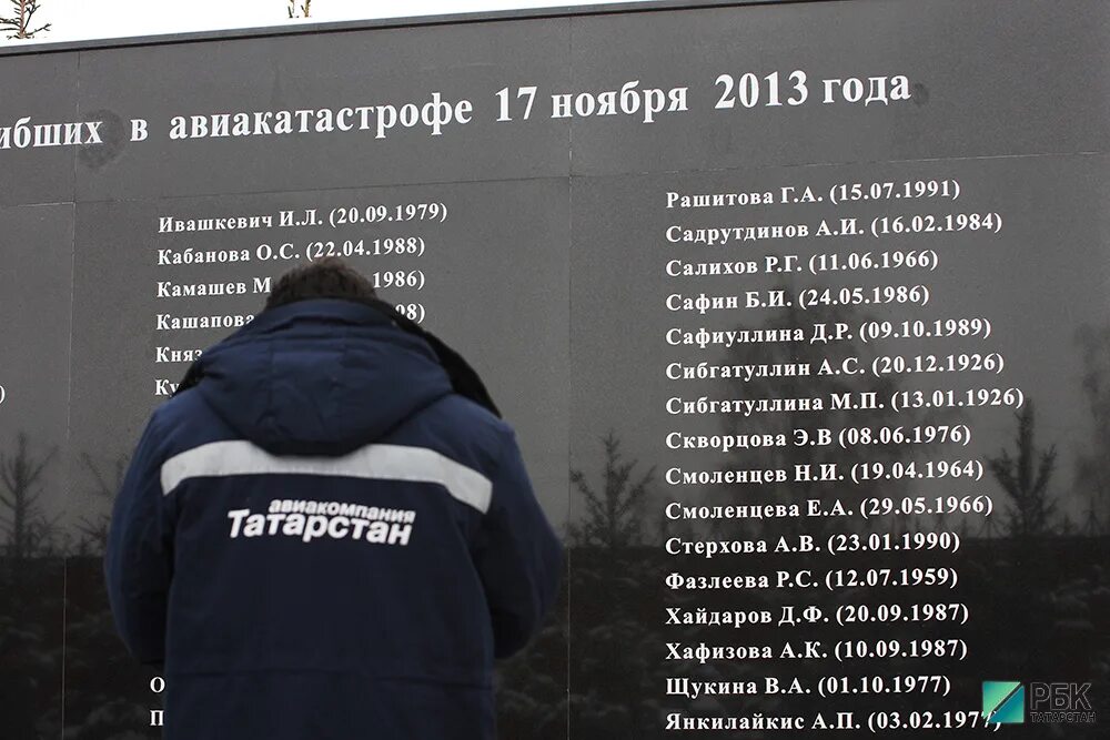 Список авиакатастроф 2025. 17 ноября 2013 авиакатастрофа казань. 2013 год 17 ноября авиакатастрофа.