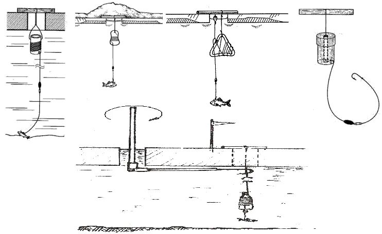 Схема монтажа жерлицы. Как правильно собрать зимнюю жерлицу. Ловля щуки на жерлицы зимой. Жерлица самоподсекающая скорпион-2. Жерлицы тонар.