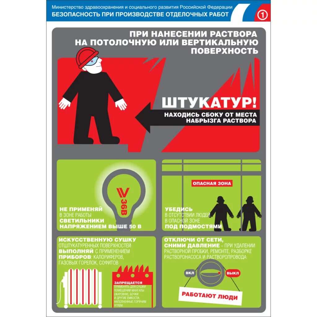 охрана труда при штукатурных работах. техника безопасности при выполнении штукатурных работ. охрана труда при штукатурных работах. требования безопасности при выполнении штукатурных работ. тб при выполнении штукатурных работ.