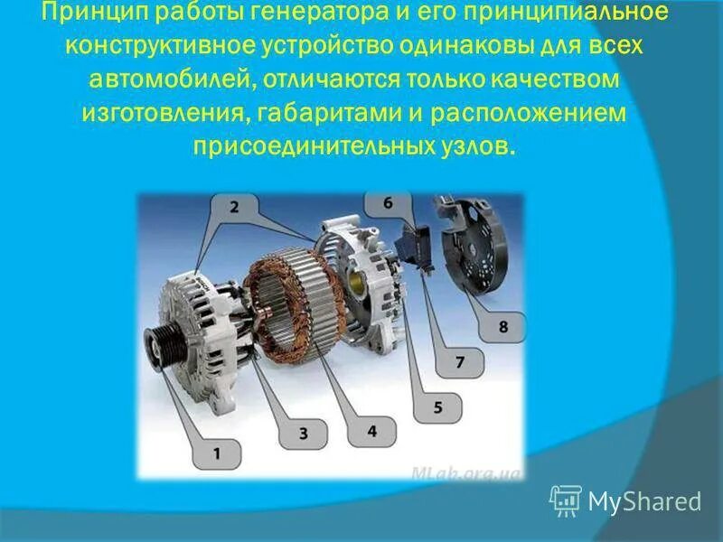 Работа генератора время работы. Принцип генератора. принцип действия генератора. устройство генератора автомобиля. электрогенератор принцип.