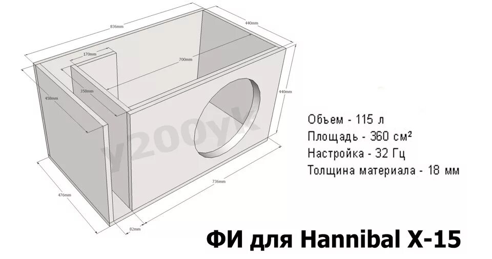 Короб под 15 саб. Короб в седан под 15 сабвуфер ганнибал hl 15s. короб 2х15 фи fx38. короб под hannibal hl 15x чертеж. короб под 15 сабвуфер hannibal.