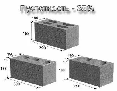 Сколько в кубе блока 250х300х600