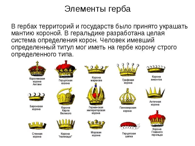 Что означает 3 короны на гербе. Графская корона в геральдике россии. дворянские короны в геральдике российской империи. типы корон в геральдике. графская корона в геральдике.