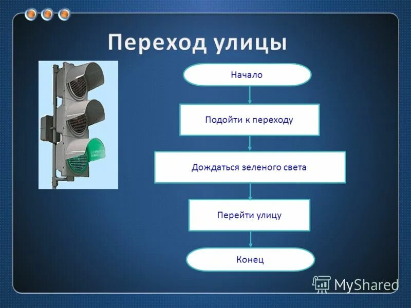 Итоговый проект 6 класс