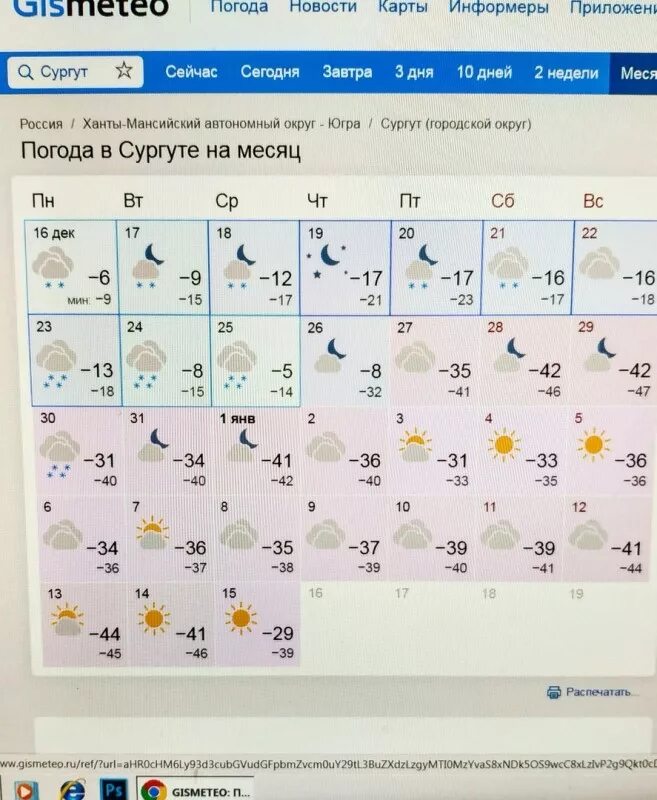 Какая погода в сургуте. Погода в Сургуте. Погода Сугуты. Погода в Угуте. Погода в Сургуте сегодня.