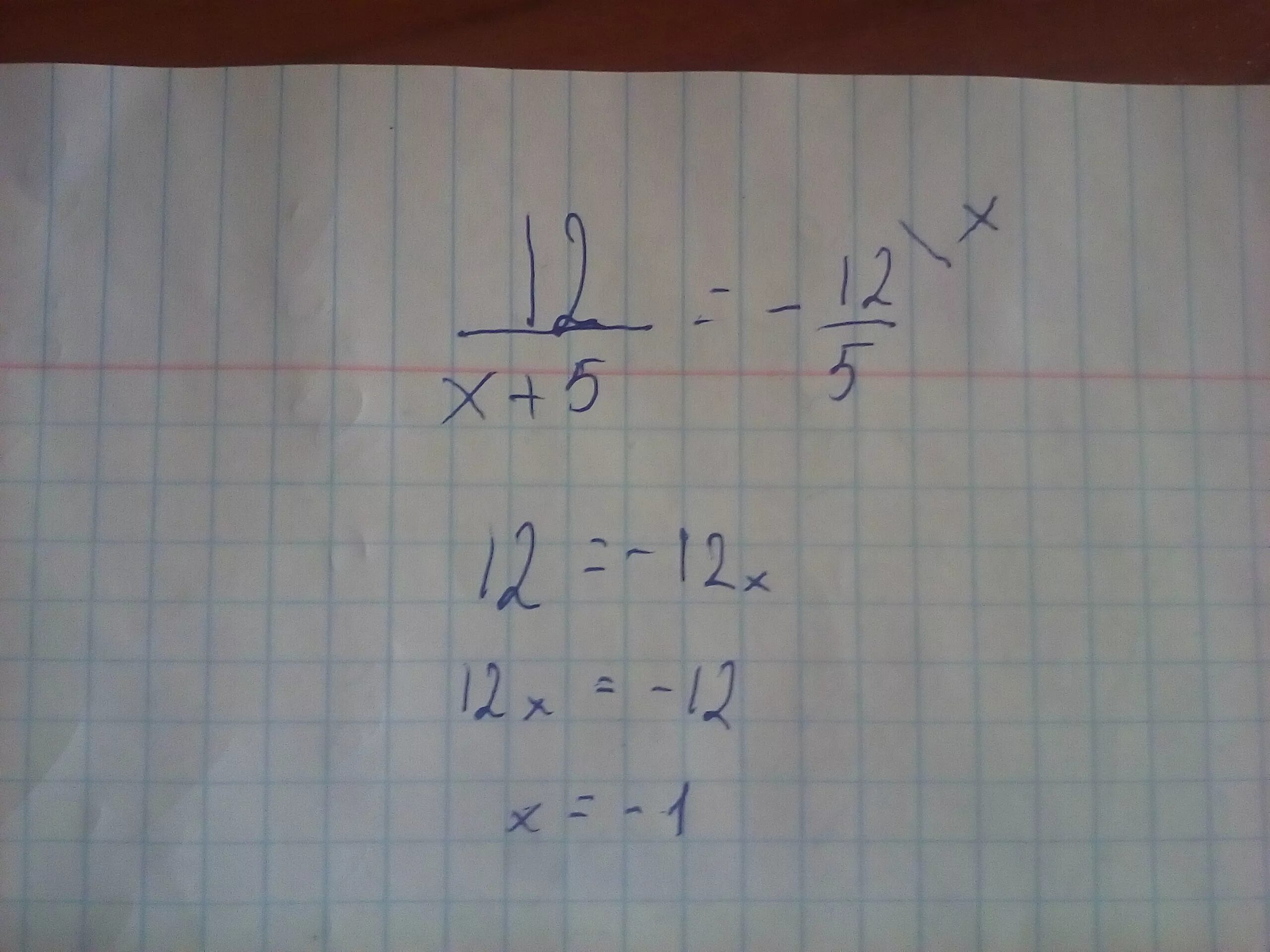 12/X+5 -12/5. X+X/5=12. Х/5=5/12. 12 X 5 12 5 Найдите корень уравнения.