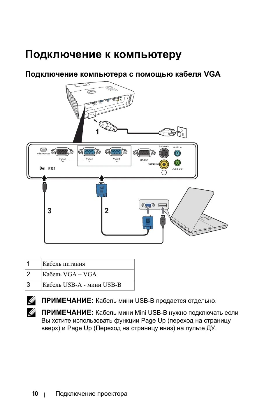 Подключить проектор через usb. Проектор dell 1430x. Как подключить проектор Epson к компьютеру. Проектор для домашнего кинотеатра схема подключения кабелей. Схема подключения проектора к ноутбуку.