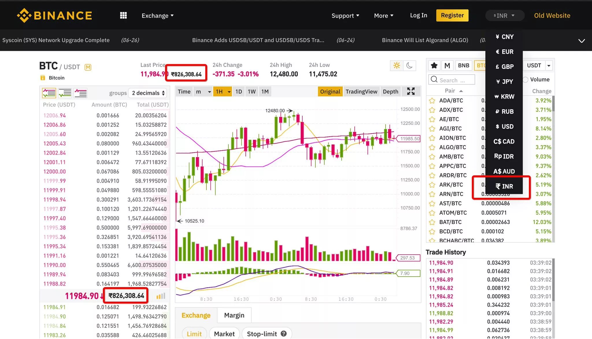 Ton to rub. Графики на Бинансе. BTC Price Binance. Статистика Бинанс. Китайская валюта на Бинансе.