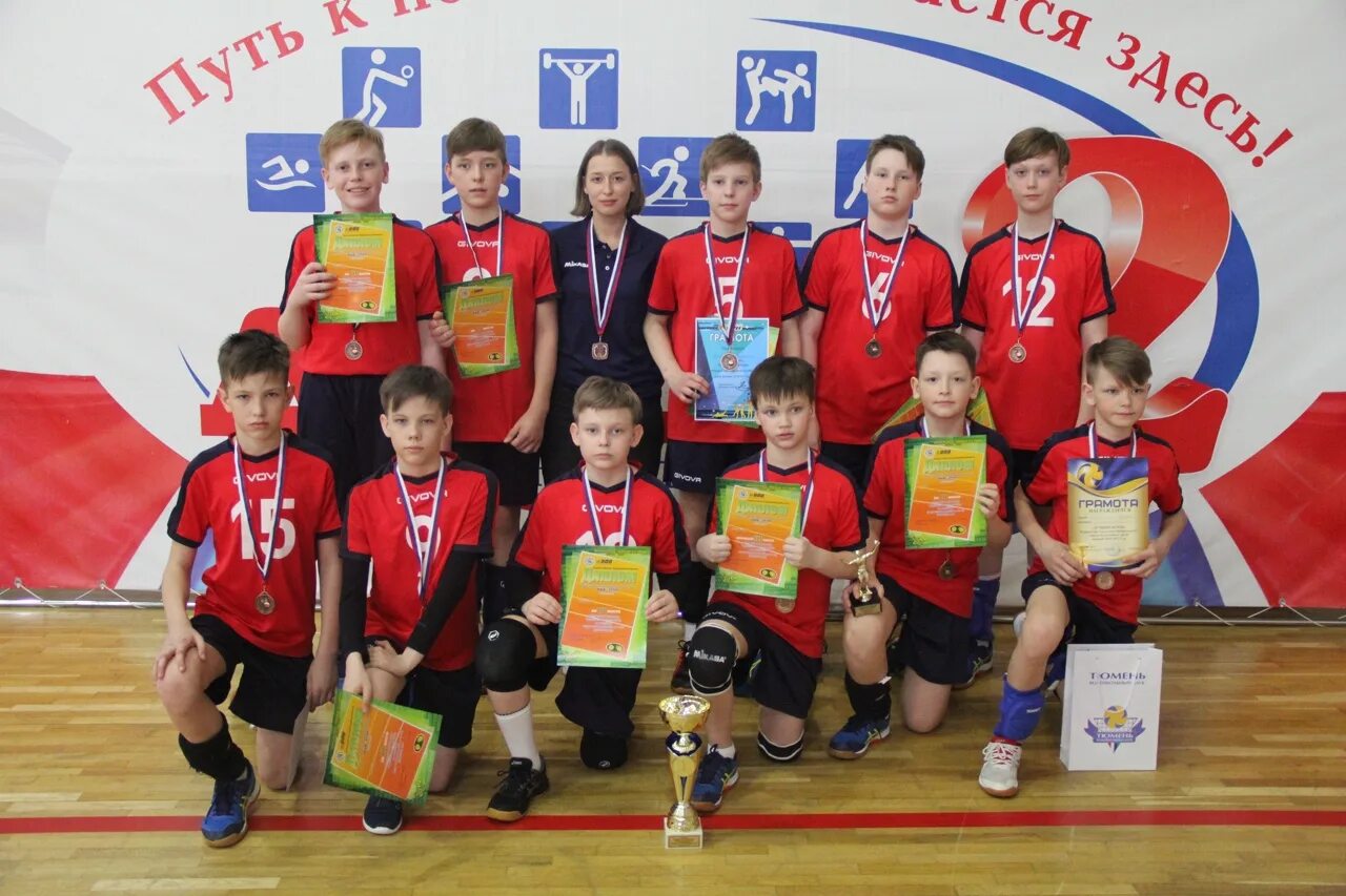 Забрасков роман александрович. Карта автодороги екатеринбург тюмень. Теннис. Футбол дети. Новоуральск.