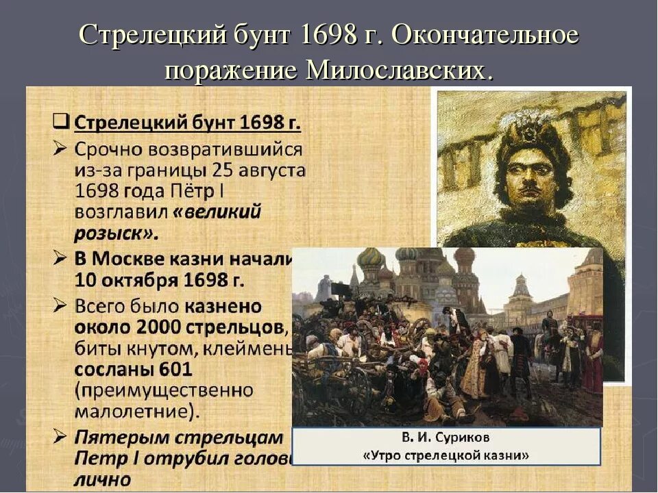 Когда произошли 1 изменения. Восстания Стрельцов 1682 1689 1698. Стрелецкое восстание при Петре 1. Стрелецкий бунт при Петре 1 таблица 1698.