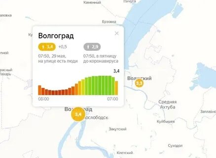 Индекс волгоградская новониколаевский