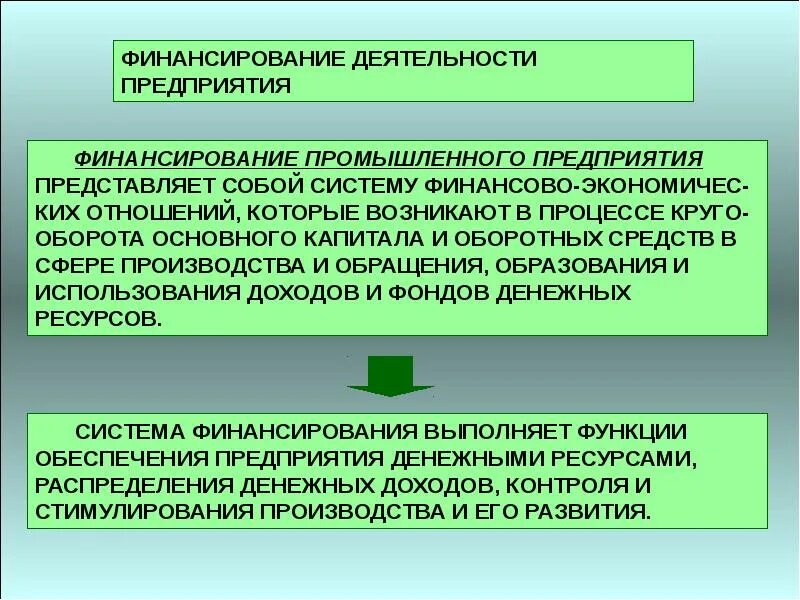Способы финансового обеспечения. Источник финансирования основного вида деятельности учреждения:. Источники финансовых средств фирмы. Внешние источники финансирования фирмы. Источники финансирования фирмы.
