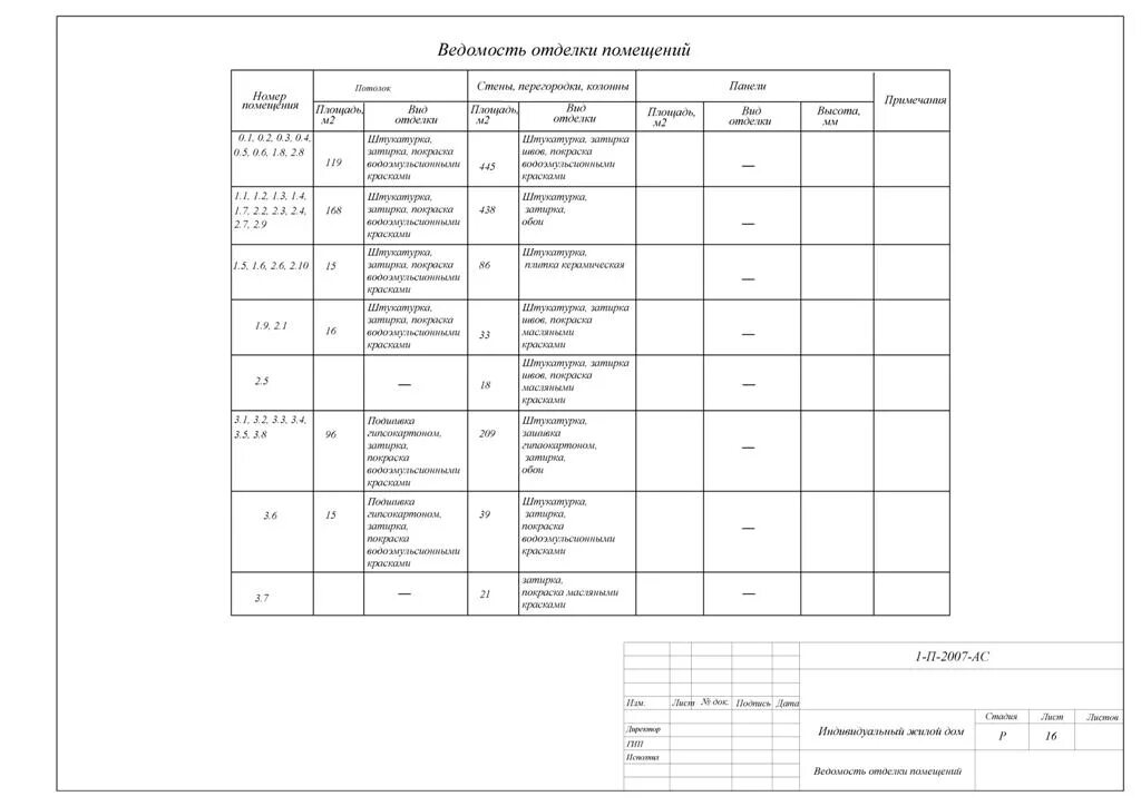 Чертежи планов этажей зданий