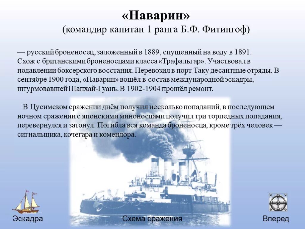 Ранга б