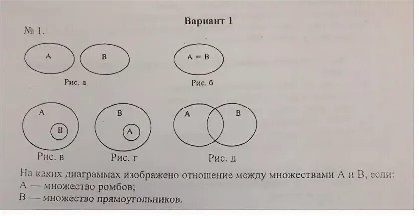 На рисунке изображены связи