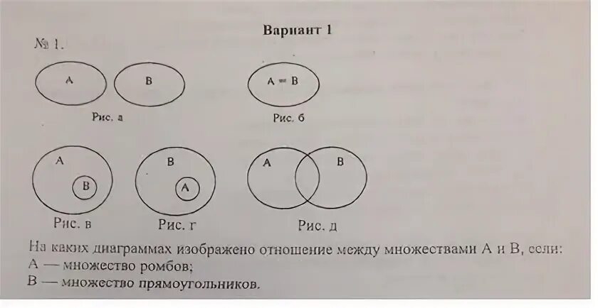 Отношения между множествами. Отношения между множествами с диаграммами. Отношения во множестве фигур. Отношения между множествами в математике. Отношение а и б показывает