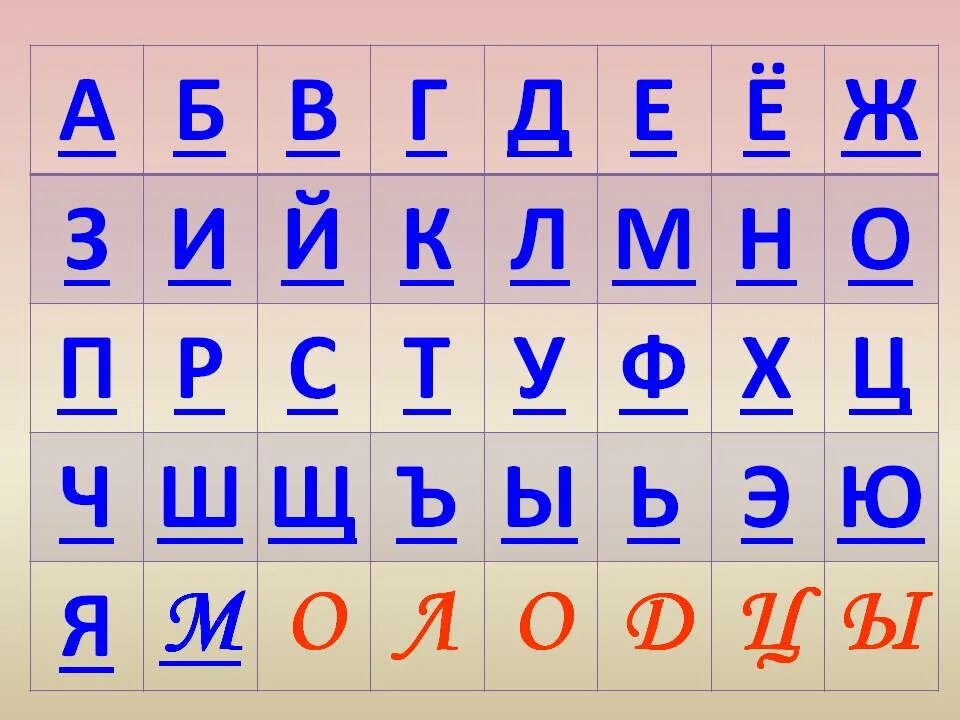 А Б В Г Д Е. Б В Г Д Е Е Ж З. Алфавит и буквы. Алфавит а б в г д. Б в е ж и краткое