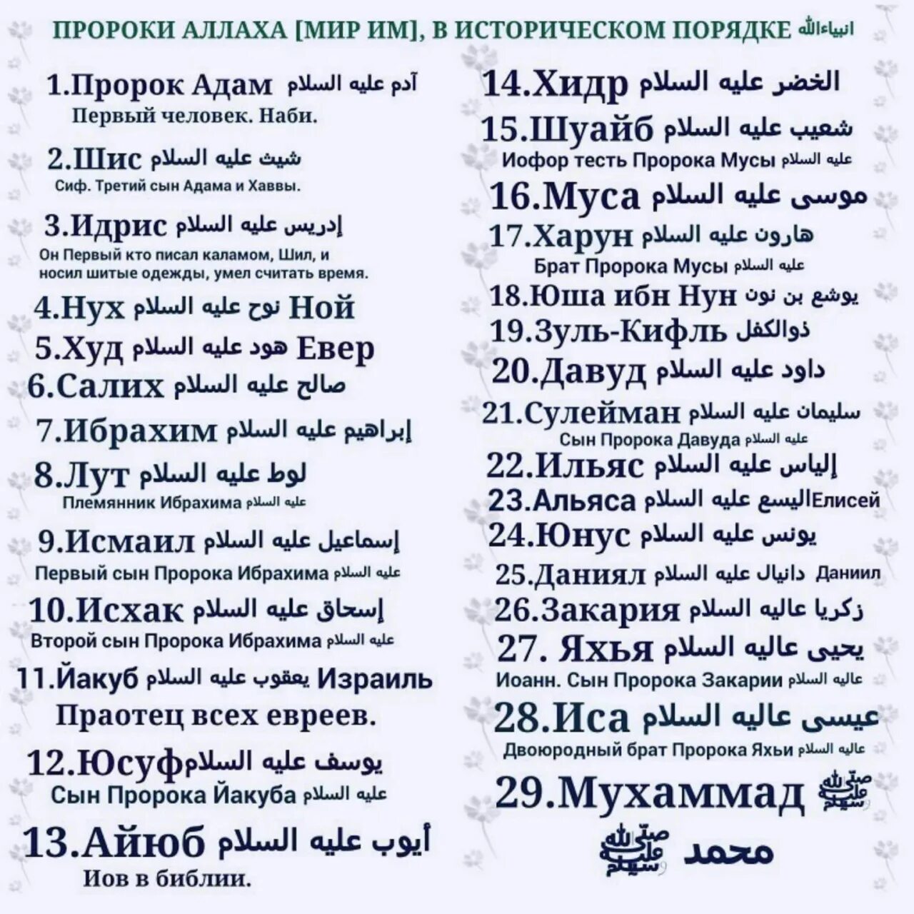 Почему все пророки. Анализ стиха пророк лермонтова. Анализ стихотворения пророк. Почему все пророки. Нет пророка в своем отечестве.