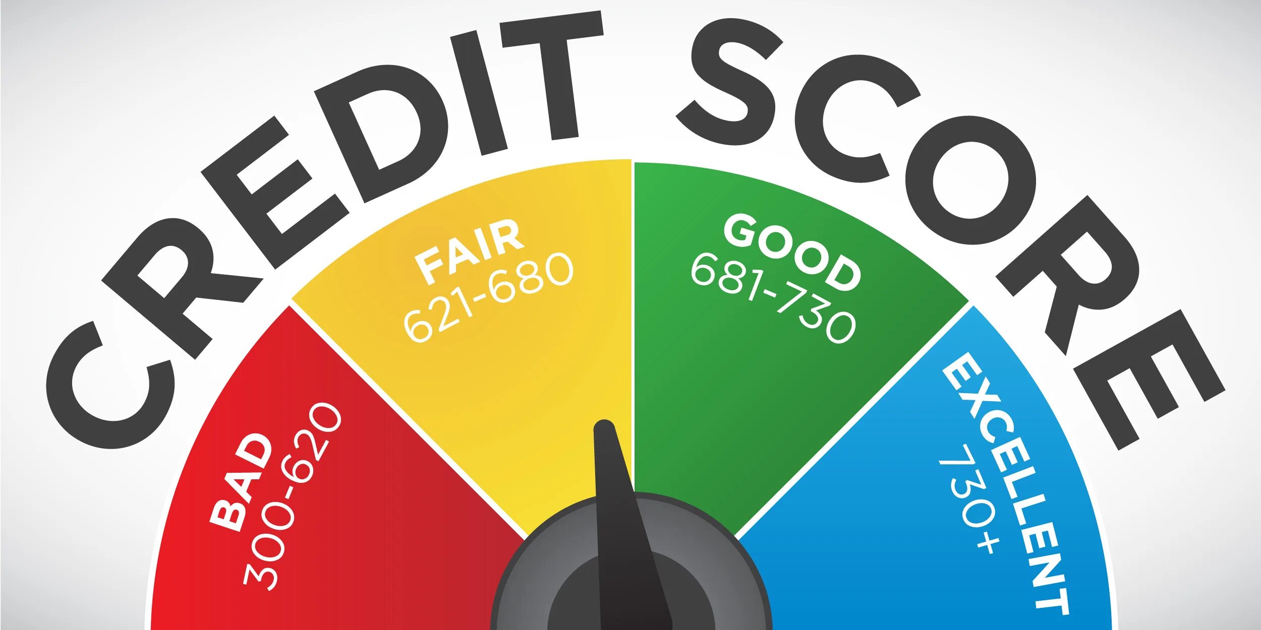 Credit none