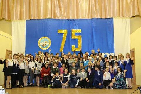 Школа 75 учителя