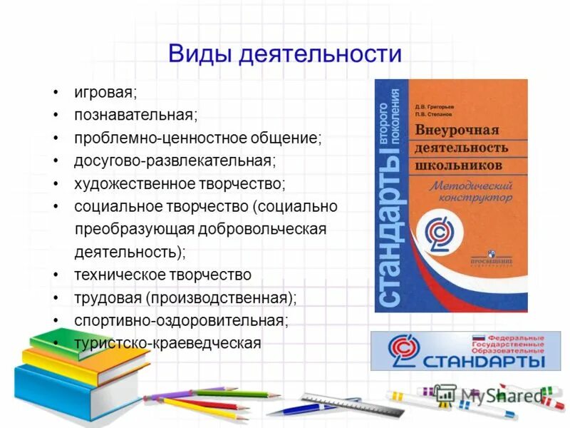 Внеурочная деятельность школьников методический конструктор. Формы проблемно ценностного общения. Социальное творчество во внеурочной деятельности. Формы проблемно-ценностное общение деятельности. Проблемно-ценностное общение цель.