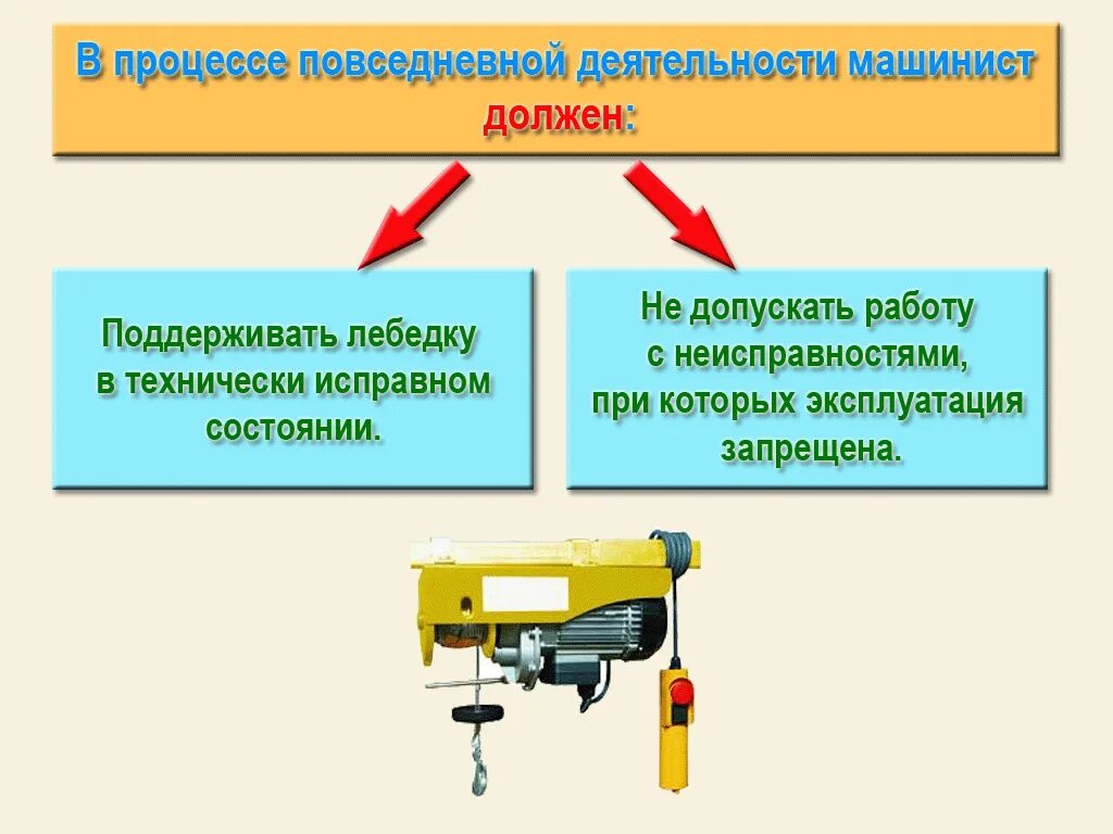знаковая сигнализация стропальщика крановщику мостового крана. меры безопасности стропальщика при подъеме и перемещении груза. при производстве погрузочно-разгрузочных работ допускается. требования охраны труда при погрузочно-разгрузочных работах. что должен знать стропальщик.