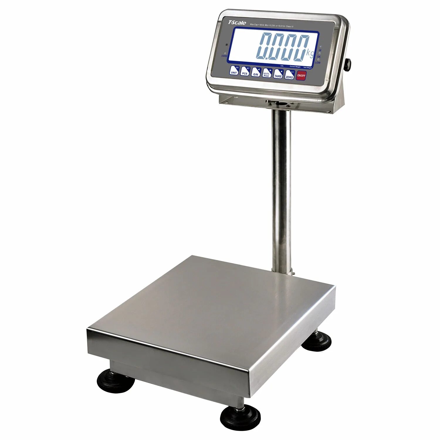 Scale fora