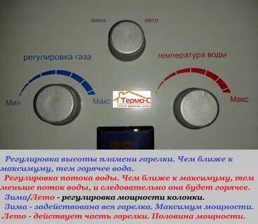 Как отрегулировать воду на колонке