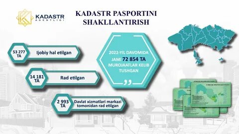 Kadastr uz