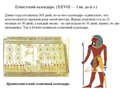 Египетские месяцы