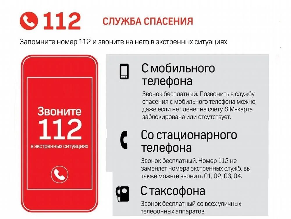 112 Номер. Экстренная служба 112. Единый номер спасения 112. 112 С сотового телефона.