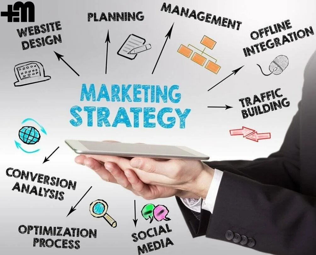 Strategy optimization