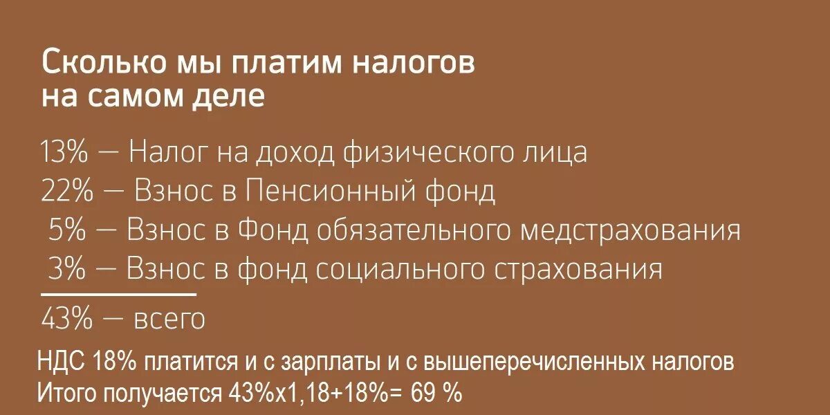 Общие налоги на заработную плату. Налоги сколько мы платим.