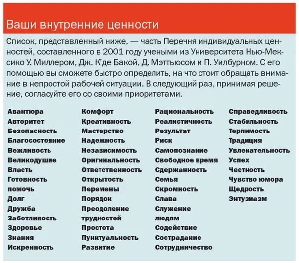 Список ценностей. Список внутренних ценностей. Ценности человека список. Внутренние ценности человека.