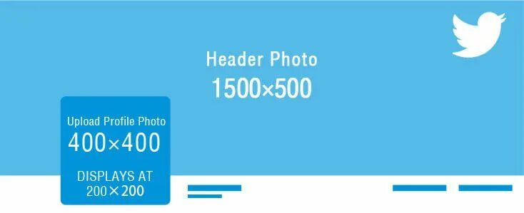 Header size. Twitter header size. twitter cover size. twitter header size 2025. twitter cover photo size.